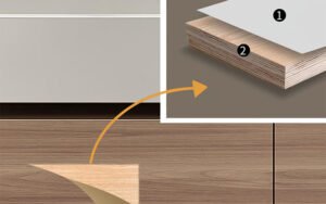 characteristics of plywood